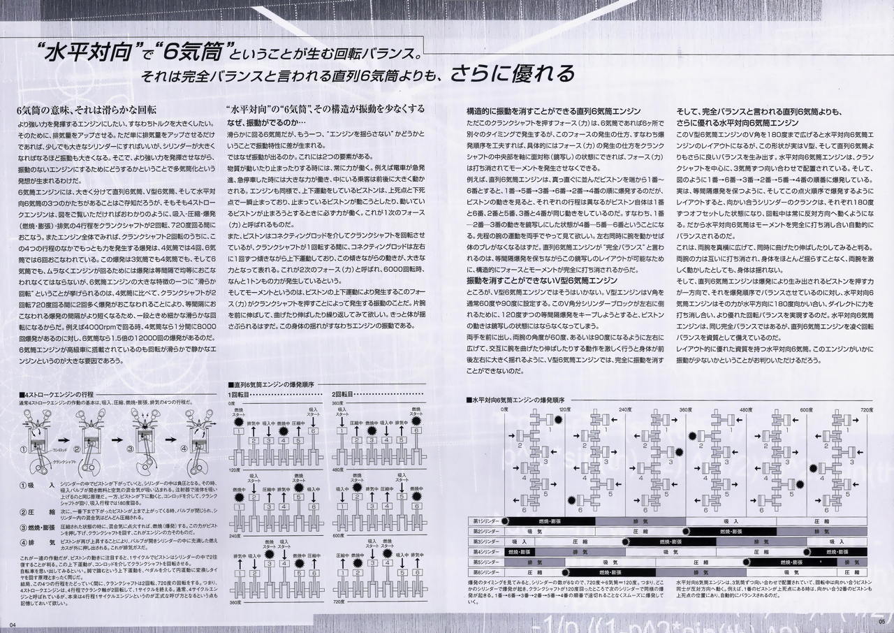 2003N5s cuΌA6C̗Dz LEGACY MOOK vol.7 J^O(4)